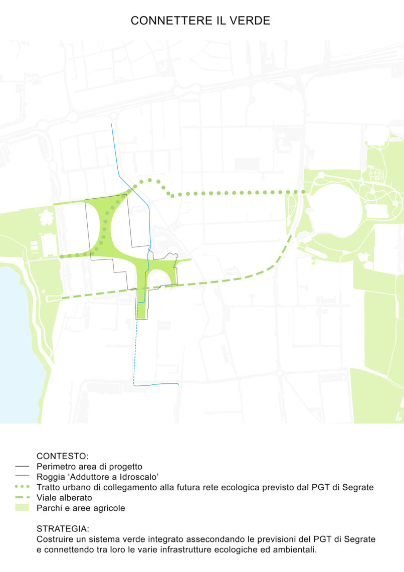 Segrate-schema-ambiente