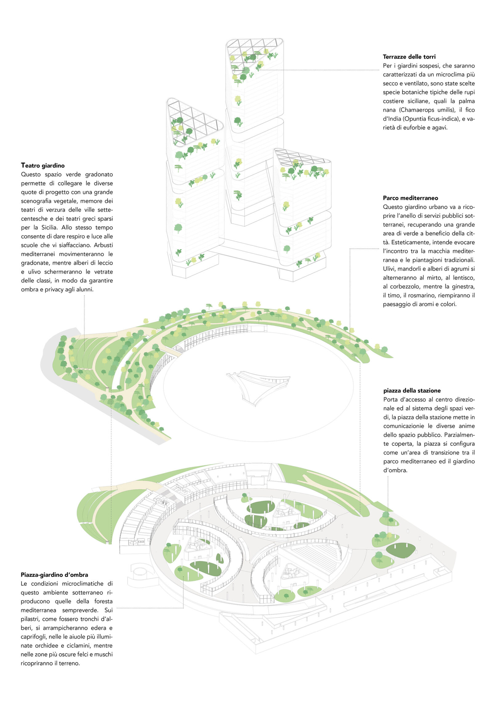 Parco-urbano-Palermo